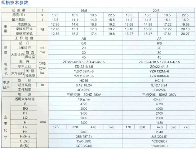 QD型 電動雙梁吊鉤橋式起重機3.jpg
